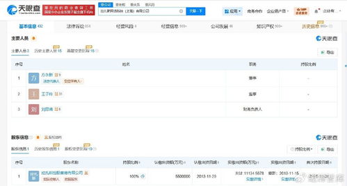 方永新在餓了么關聯公司職位變更分析 從執行董事兼總經理到董事，聚焦信息系統集成服務