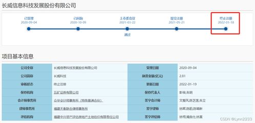 科創板IPO申報期新增技術認定引疑慮，研發費用真實性受質疑致注冊階段終止審核