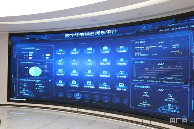貴州七星關(guān) 以信息系統(tǒng)集成服務(wù)為引擎，聚焦數(shù)字經(jīng)濟(jì)助推高質(zhì)量發(fā)展